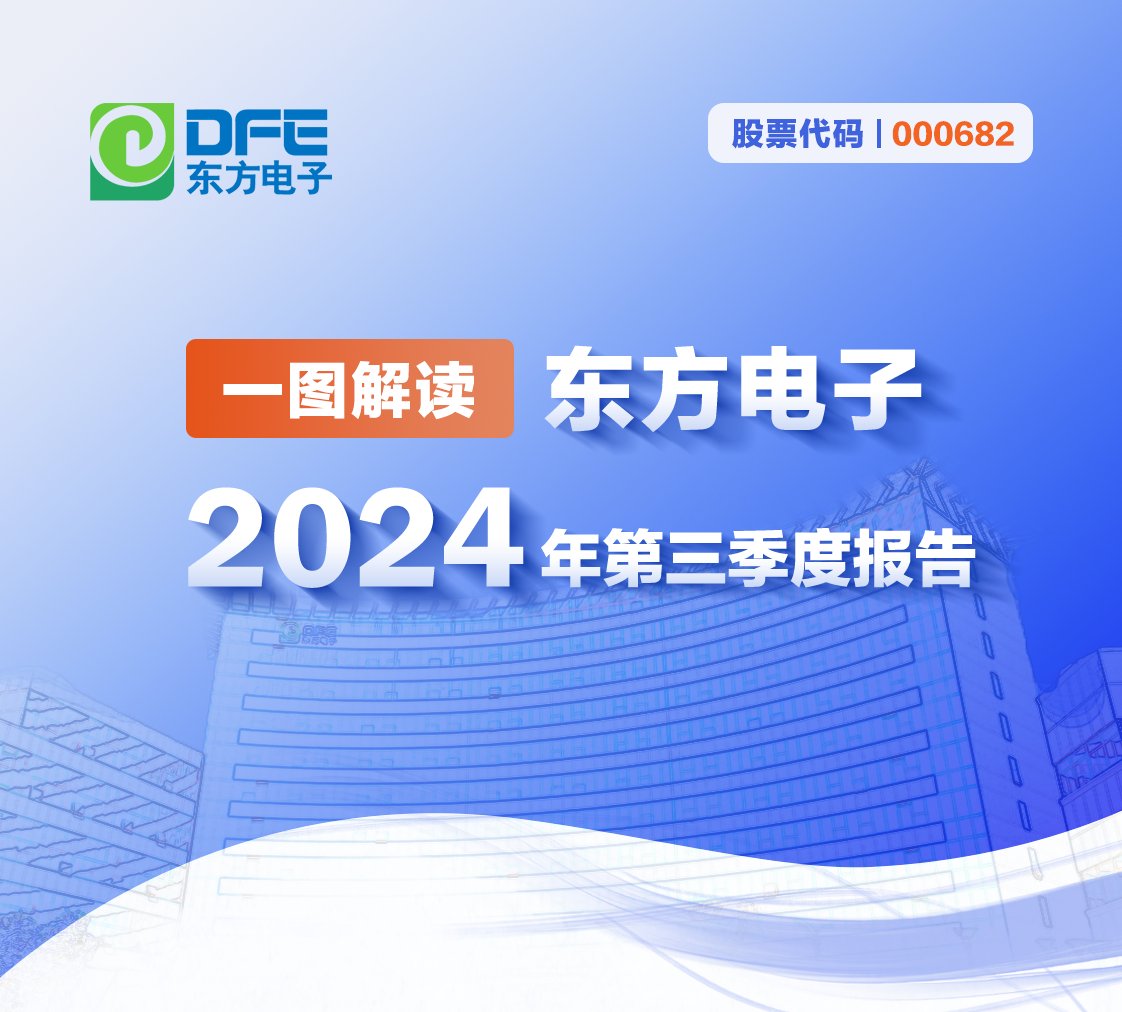 专业专注 行稳致远 | 一图解读东方电子2024年三季报